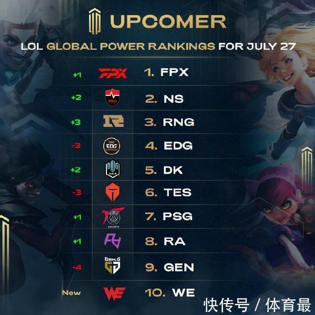 均投进6记 均投进6记